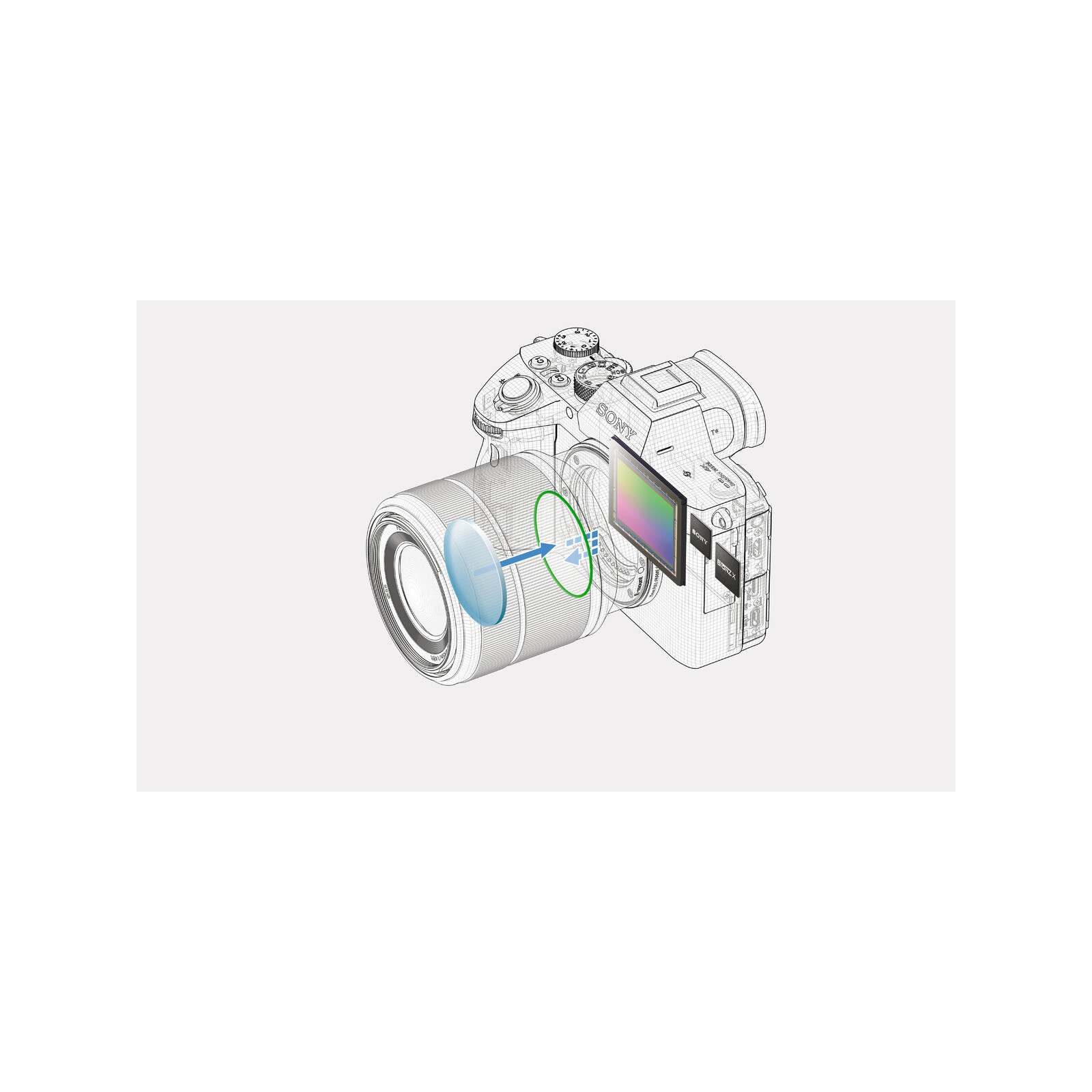 Sony Alpha 7 III (Black) + FE 24-105 mm f/4,0 G OSS - Imagen 9